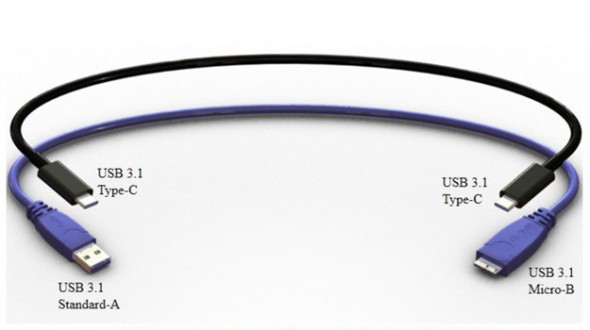 USB 3.1